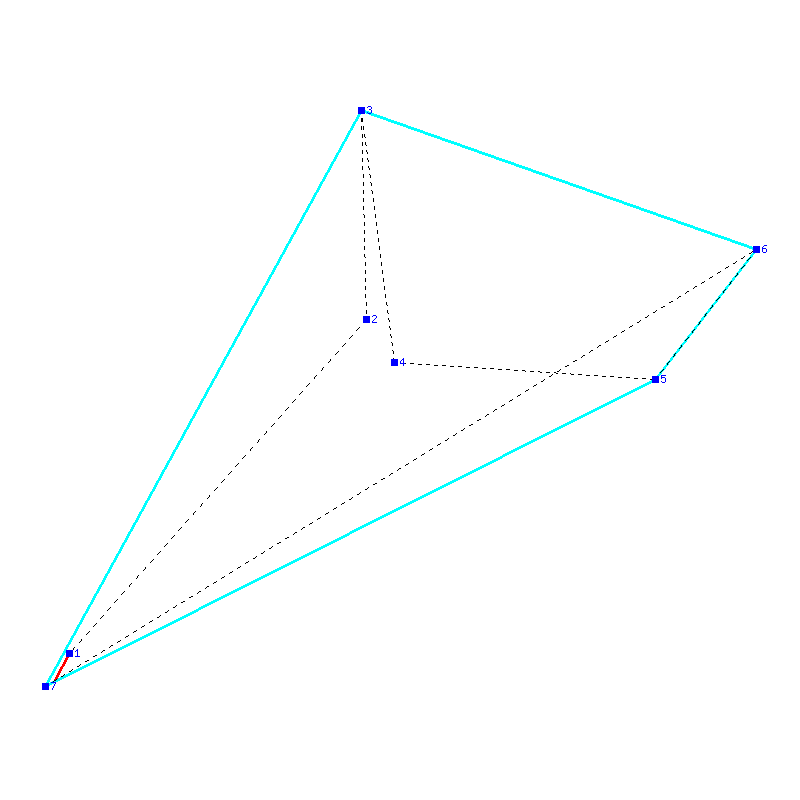 Flugauswertung